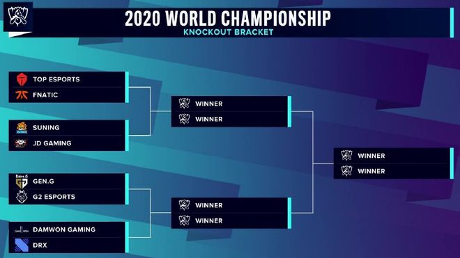 LPL夏季赛组内赛22-31日最数据：涅槃组群星闪耀